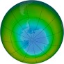 Antarctic Ozone 1986-08